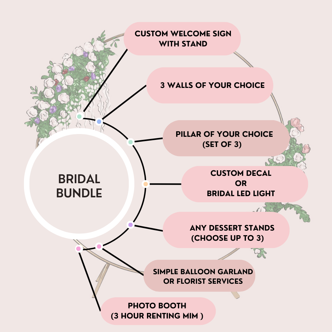 pre-bridal bundle